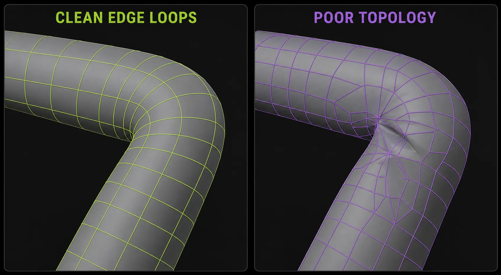 A bending joint with clean continuous edge loops compared with poor topology that pinches and collapses during deformation