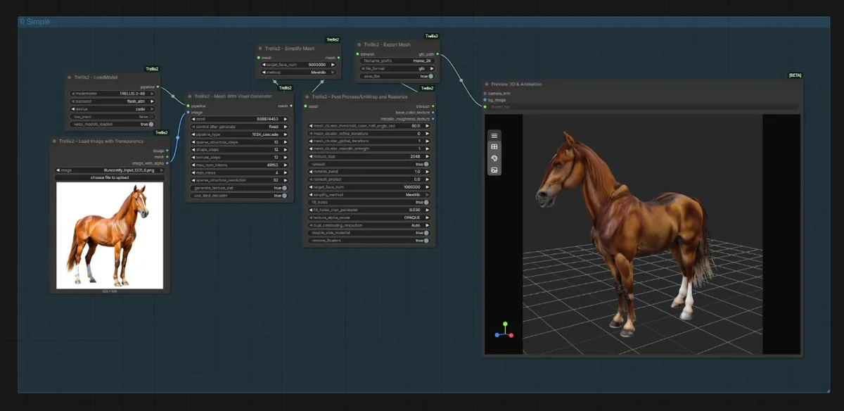 Full Trellis 2 image-to-3D pipeline with remesh and PBR texturing