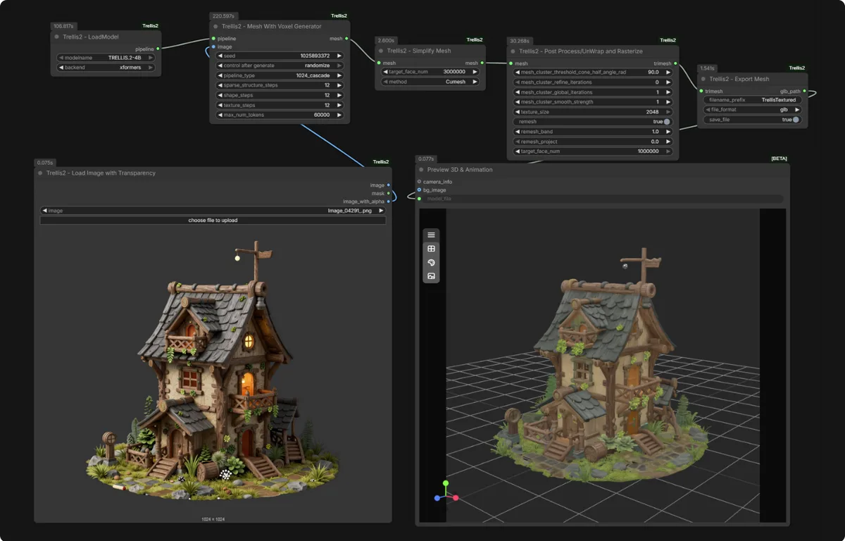 Trellis 2 image-to-3D workflow nodes wired in ComfyUI