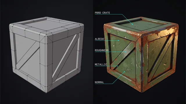 The six PBR texture maps laid out for one 3D model — albedo, normal, roughness, metallic, AO, height